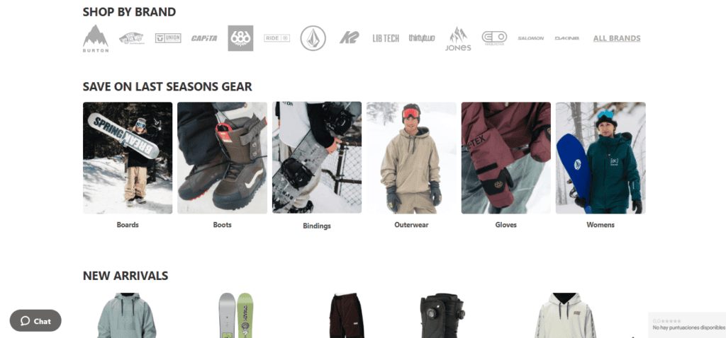 Best Online Snowboard Retailers